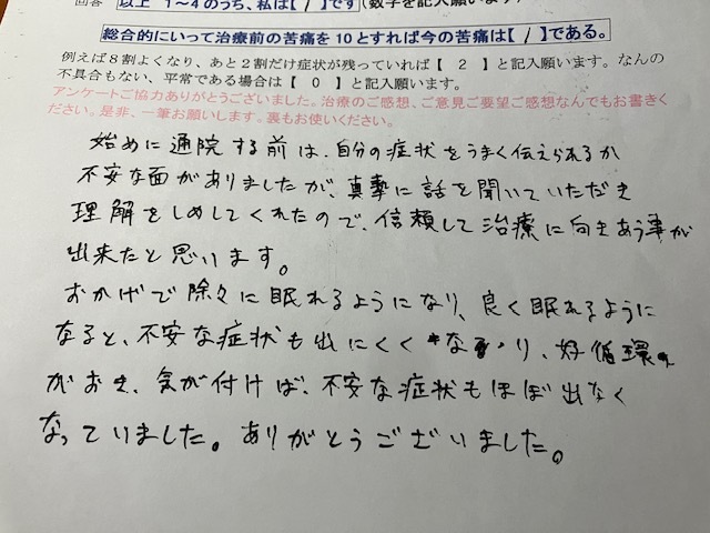 患者さんのアンケート